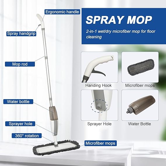 Smart Spray Mop with Refillable Bottle & 4 Microfiber Pads – Quick Dry & Wet Cleaning for All Floors