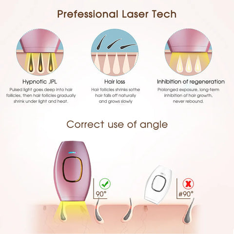 IPL Hair Remover| Laser Treatment