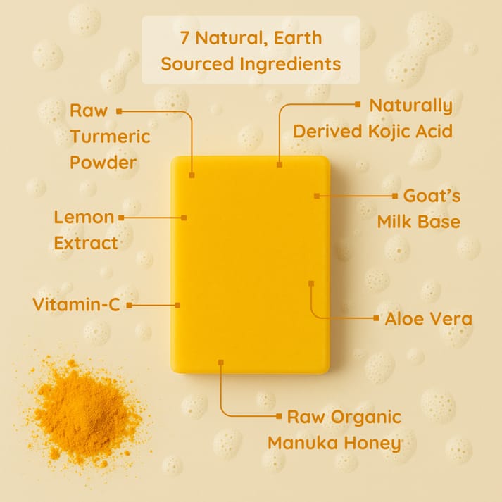 Honey Glow Lemon Turmeric Kojic Soap – Natural Brightening Bar for Face and Body